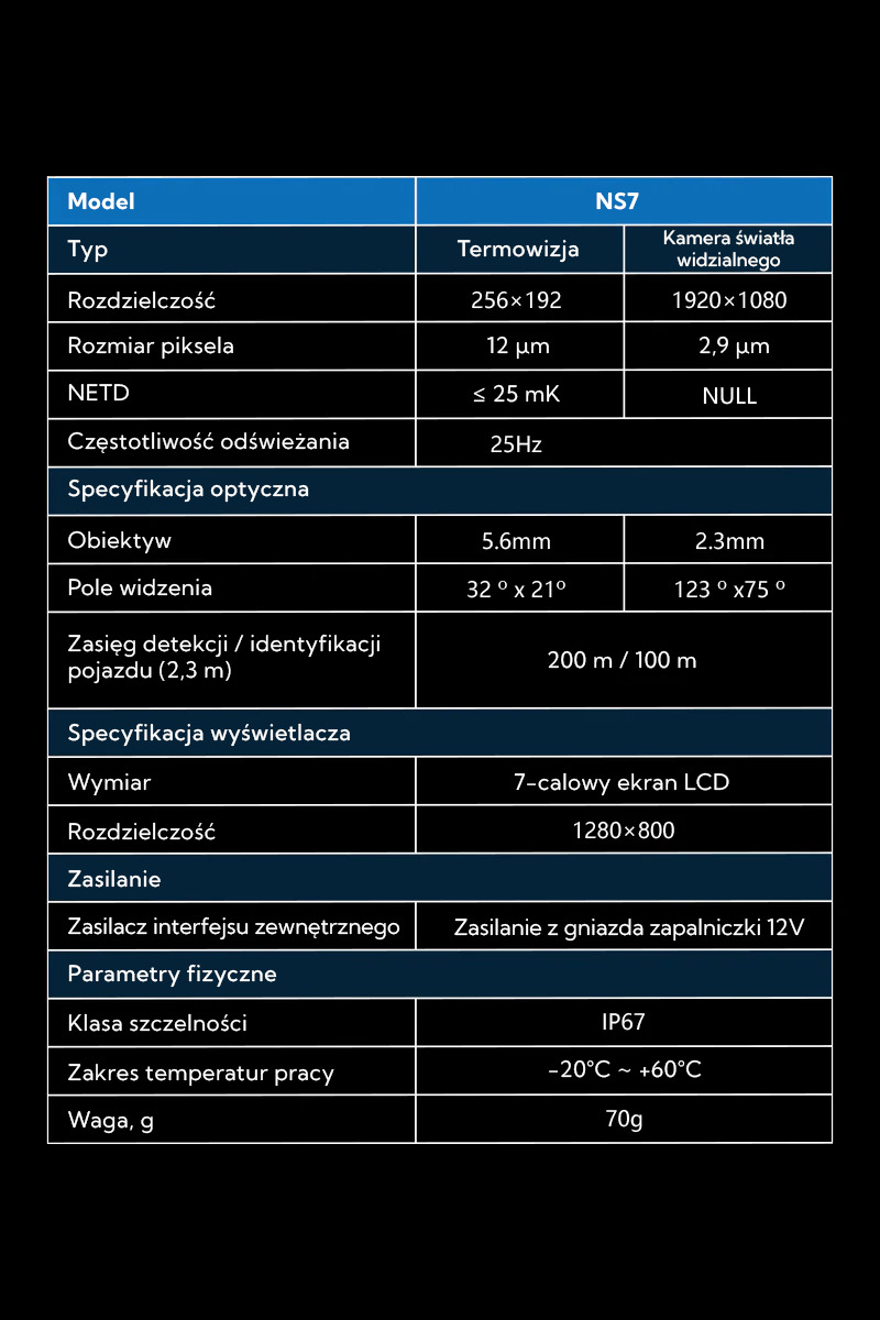 ns7-nocpixauto-pl-9.jpg