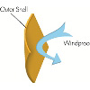 logo_wiatro